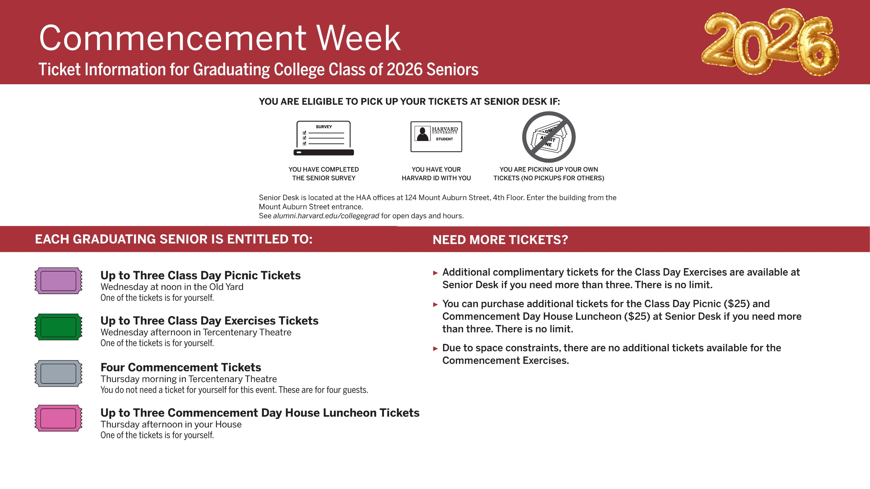 Ticketing Details